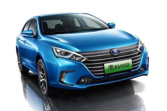 比亚迪股票最高是多少钱 w1023_h681_3e70261371c84815a08334a198127e2d.jpg