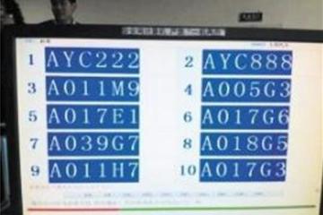 【新车买车怎么选车牌号】汽车见闻-易起说-易