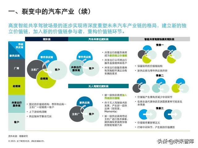 网站运营风险分析,网站运营风险分析报告