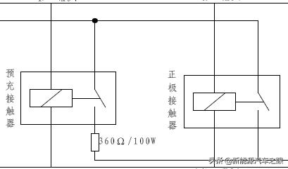 汽车吸能是什么原理图_磁铁能吸什么(2)