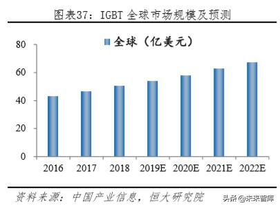 美国人口城市化_美国国旗(3)