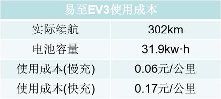 6搭1怎么算_1阴颈创皮怎么算过长(2)