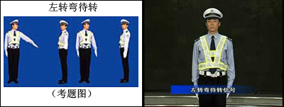 交警指挥手势动图&交通标线,标志图解大全