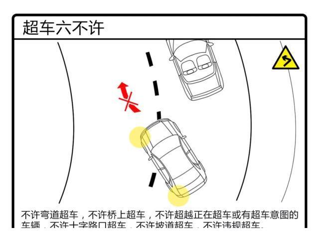 什么是正确的超车"姿势"呢? 超车有技巧 可不