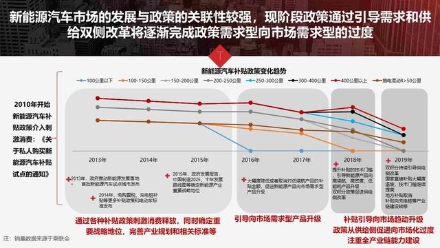 数字看中国70年发展gdp_70年GDP增长2000多倍 从数字看新乡70年发展变化(3)