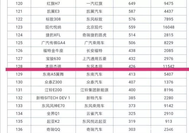 销量好口碑好的腊肠 157122880564.png