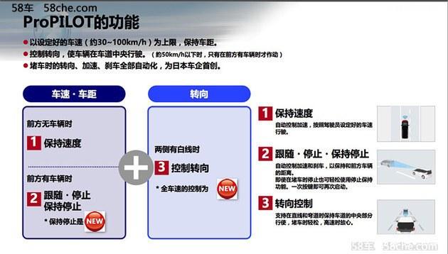技术lot,技术logo