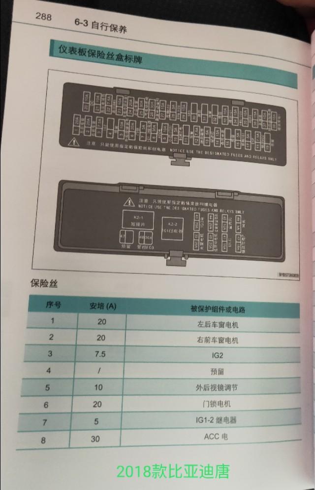 2018款比亚迪唐保险丝对照表