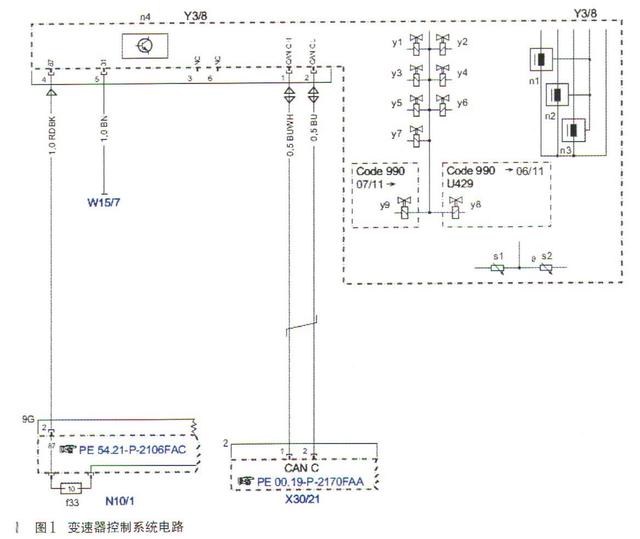 五菱宏光v和荣光v三大件有什么区别?两车对比,谁更适合入手?