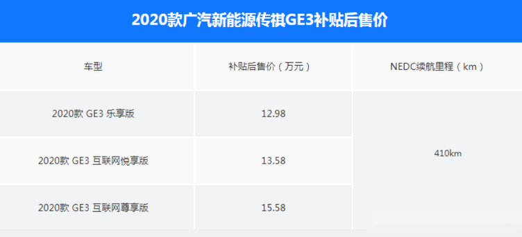 广州各个区2020全年g_广州地铁线路图2020