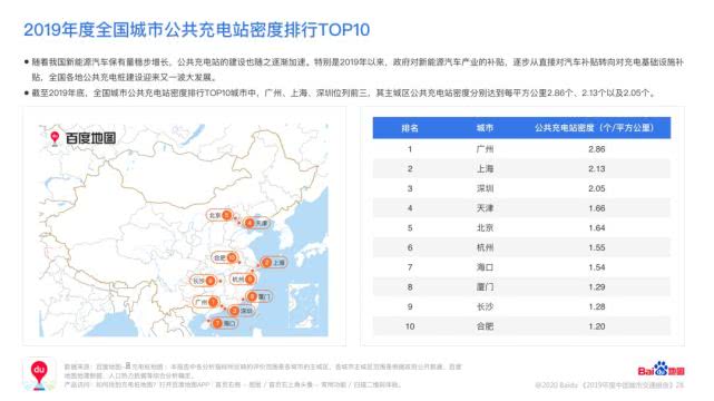 城市人口密度排名2019_中国城市人口密度图(3)