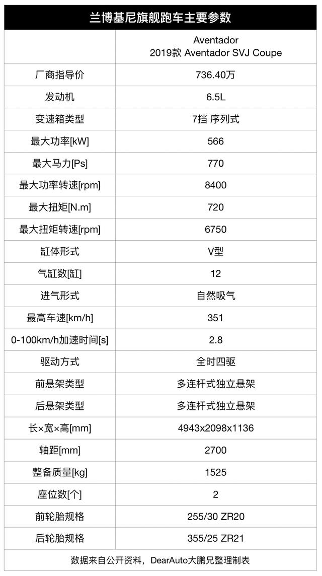 2019年浙江外国人口_浙江人口分布(3)