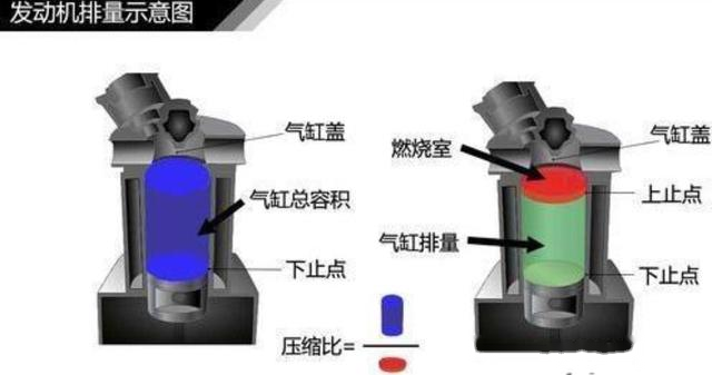 什么是汽车的扭矩和马力 15793096568519974.png