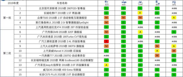 90公里多大 15800043655549383.png