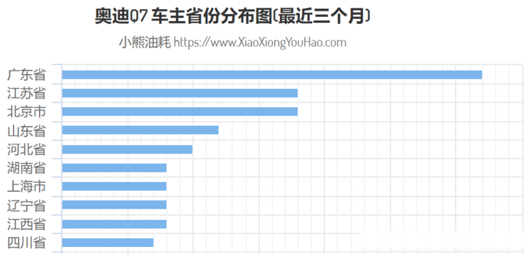 广东省gdp是什么意思_广东 江苏前三季度GDP超7万亿 五年之后,哪个省的GDP会是全国第一(2)