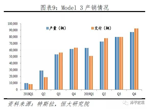 2019美国gdp净利润_美国与中国gdp(2)