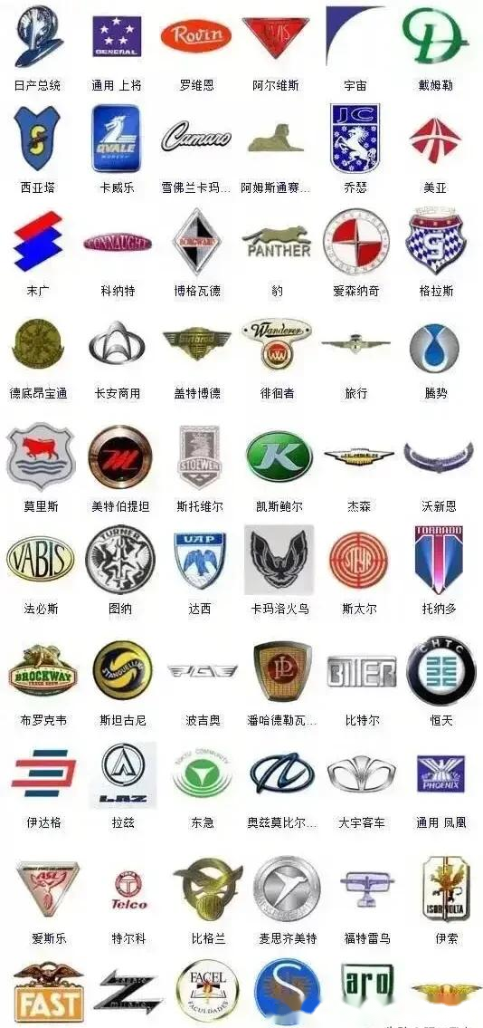 汽车车标大全及名字,汽车车标大全及名字图片