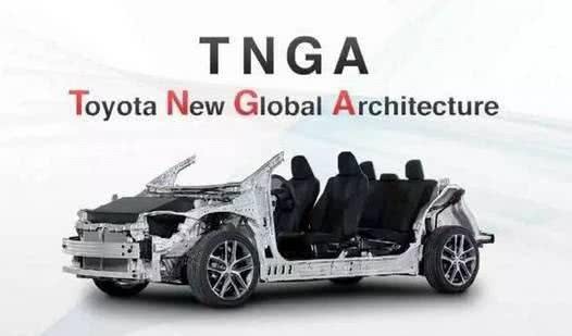 丰田tnga架构概念