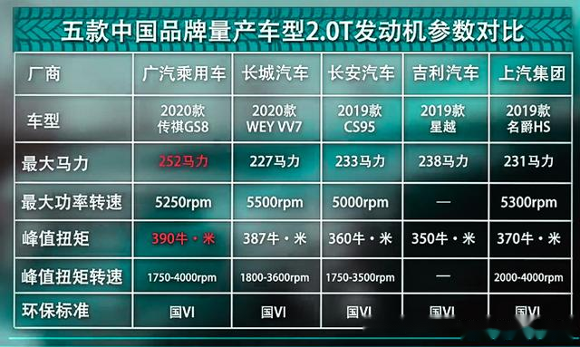 奇台2020年人口以及g_2020年人口普查图片