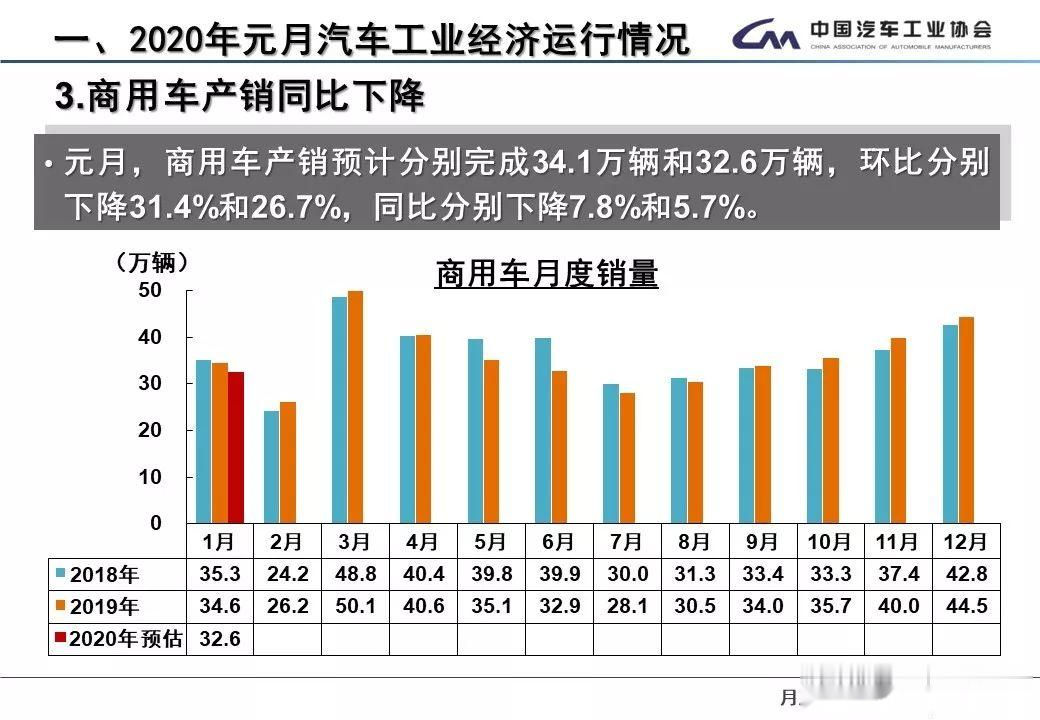 慈溪GDP超过两千亿_了解了义乌,再来看看浙江另外两个GDP超千亿的县级市(3)