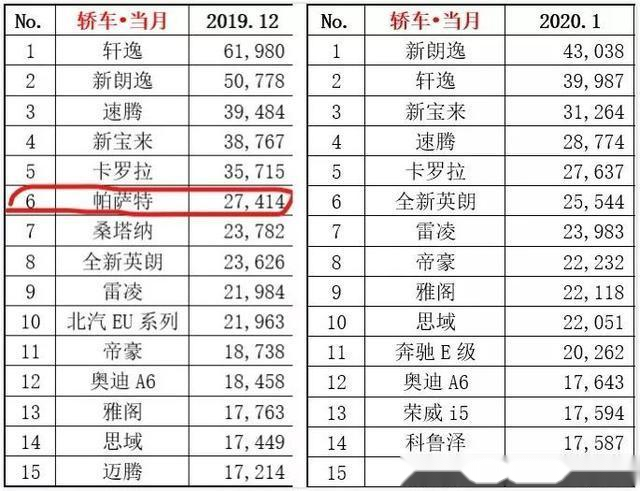 国内公关公司排名_公关公司组织架构图(2)