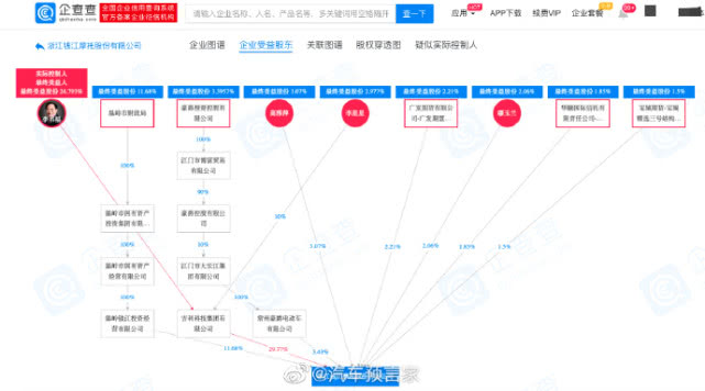 钱江摩托老总_钱江摩托(2)