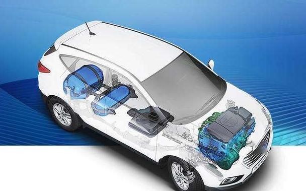 什么是动力汽车 158359972364.png