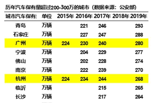 天津市常住人口多少_江苏常住人口多少(3)