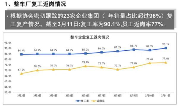 销售占人口比例_中国人口结构比例图(3)