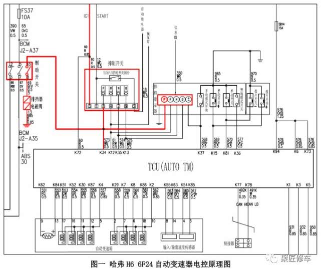 自动挡什么原理图_自动挡档位(2)