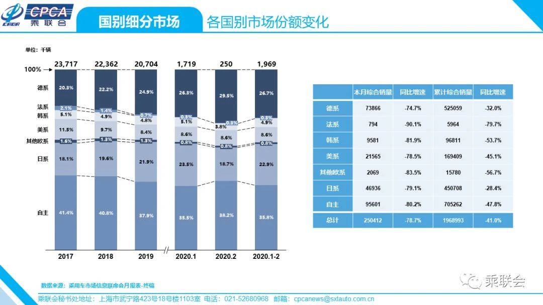 2020年2月全国gdp_2020年2月日历图片(2)