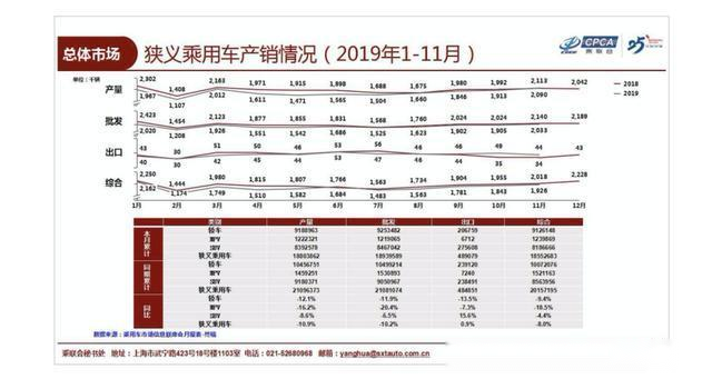 简谱连横_衰草连横