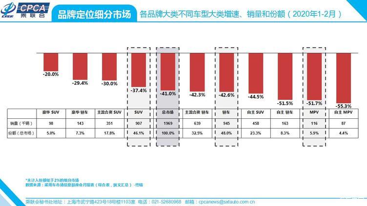 中国2020年2月m2gdp_2021年2月日历图片