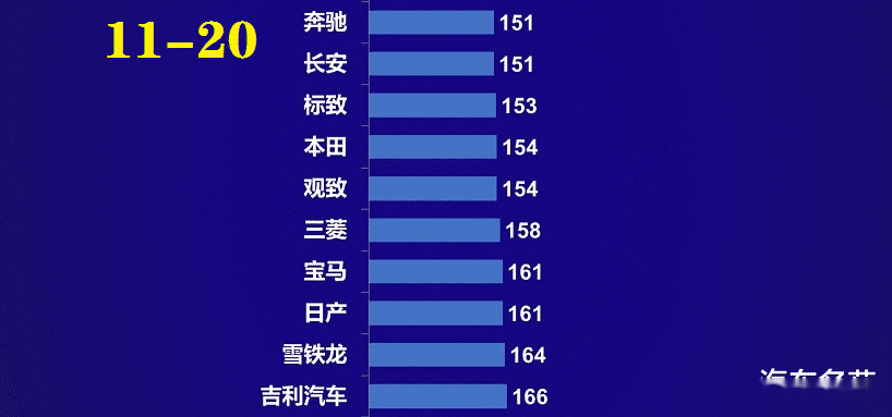 品牌质量排行榜 15855941738426602.png