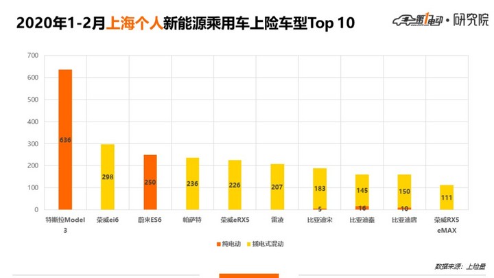 前杭爱省人口_人口普查