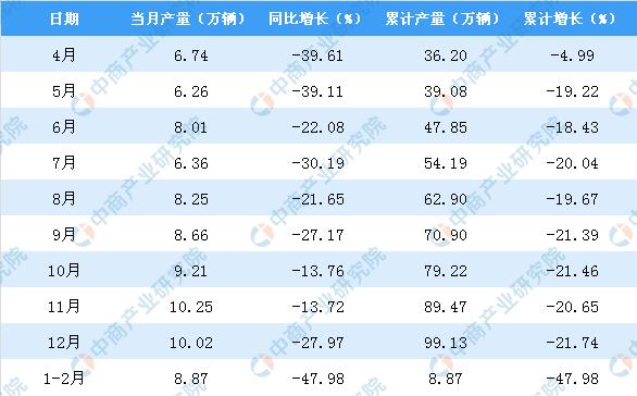 2020年2月浙江GDP_2020年浙江大学学生证(2)