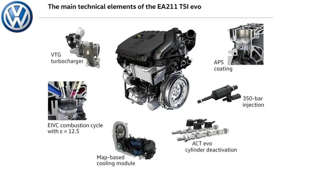 大众ea211evo15t发动机将带来这些全新技术