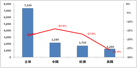蚌埠2020gdp2180_蚌埠2020特产图片(3)