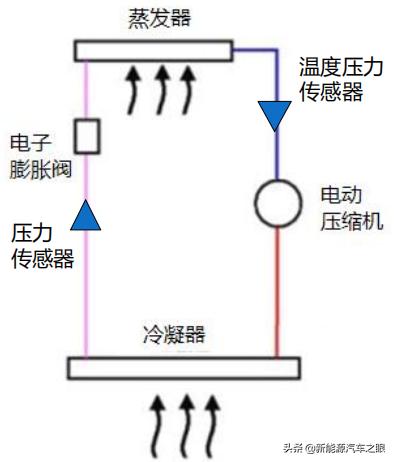 电子空调什么原理图_空调制热什么标志图(2)