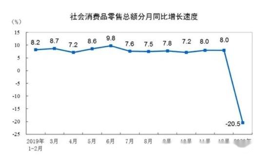 姓雷的人口数量_中国人口数量变化图(3)