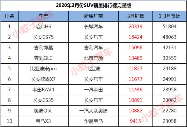 长安区排名_石家庄长安区地图(3)