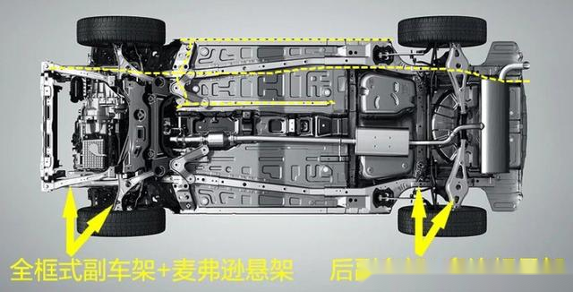 瑞虎7pro底盘与平台特点-详解_易车