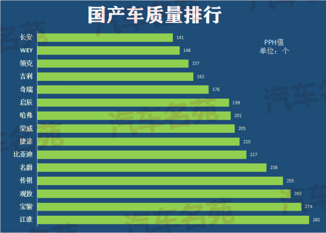 2020国产手机质量前_国产手机垄断2020年两大榜单,性能榜拍照榜,前十都抢