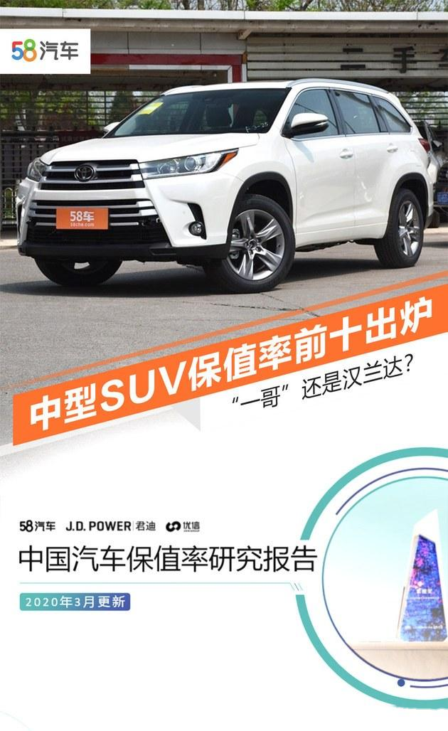 十大最保值中型SUV，市场价值与品质的完美结合