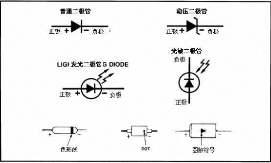 电磁学原理有什么内容_幸福是什么图片(3)