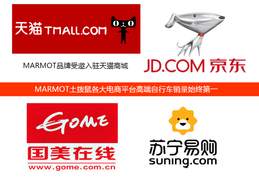 进口中国十大山地车品牌MARMOT土拨鼠： 专家建议出行选共享纳米体育(图3)