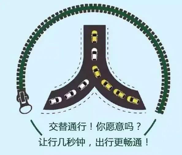 "拉链式"交替通行是什么?怎么走?