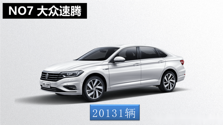 2021年9月汽车销量排行榜_2021年汽车销量排行榜(3)