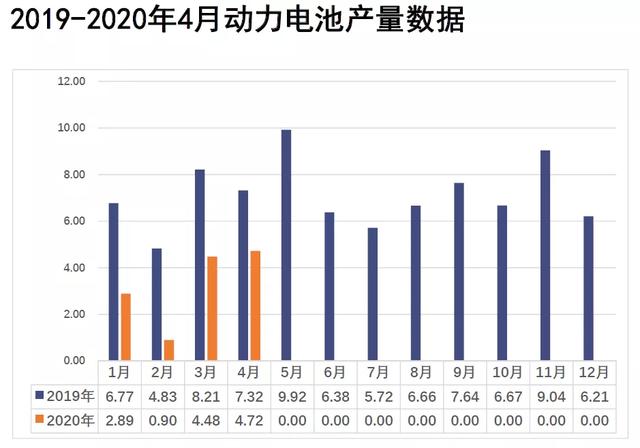 宁德市gdp组成_2019年福建一季度各市gdp出炉(3)