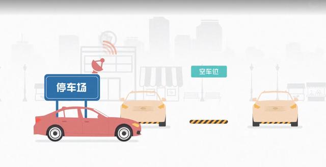 如何找车子的点位 15904731761603045.png